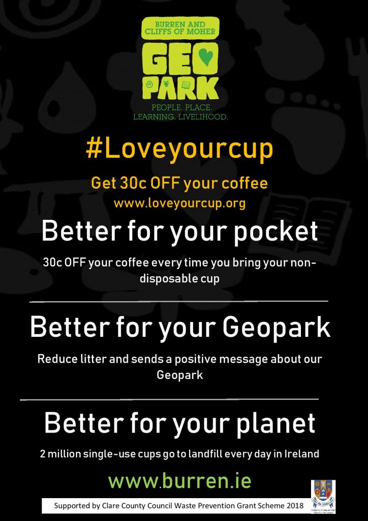 The Burren Cup, #loveyourcup, discount, sustainable, ecotourism, geopark